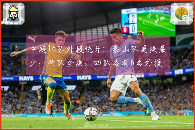 中超16队外援统计：泰山队更换最少，两队全换，四队各有6名外援